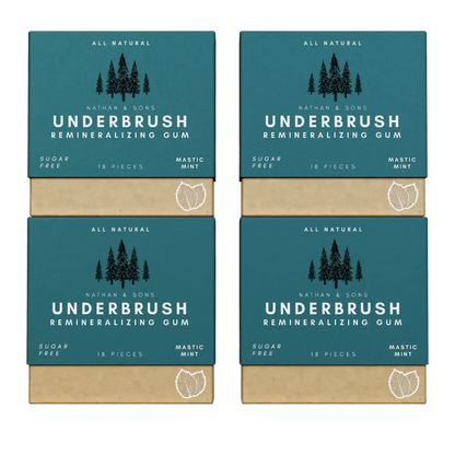 Remineralizing Gum® - Velura