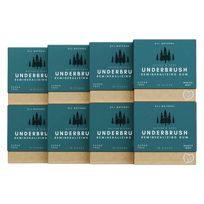 Remineralizing Gum® - Velura