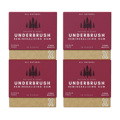 Remineralizing Gum® - Velura