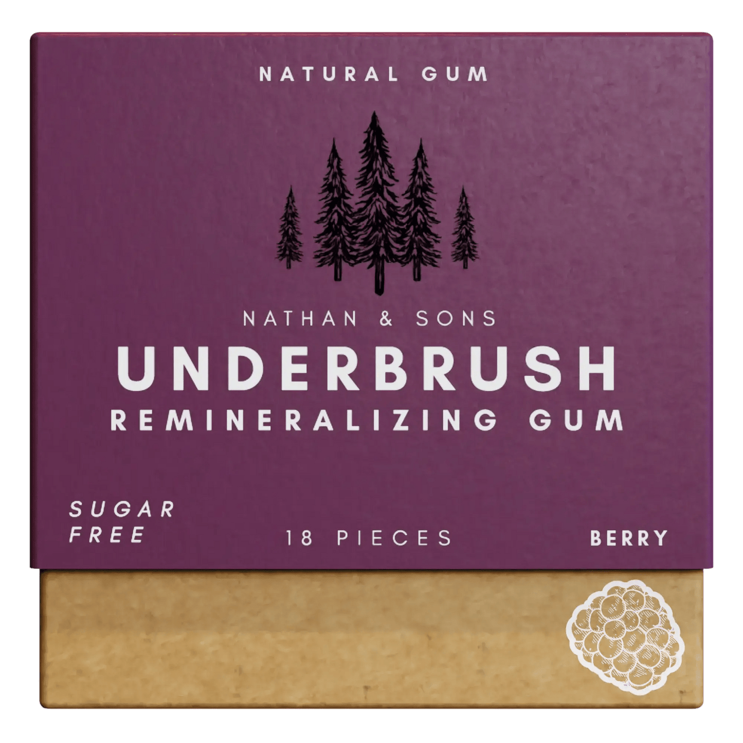 Remineralizing Gum® - Velura