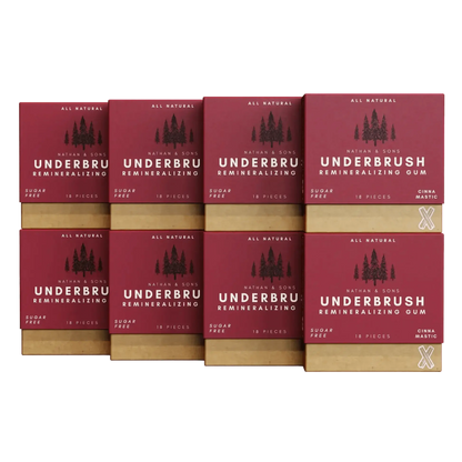 Remineralizing Gum® - Velura