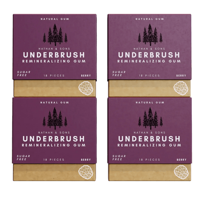 Remineralizing Gum® - Velura